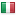 upaychilli.com is hosted in Italy